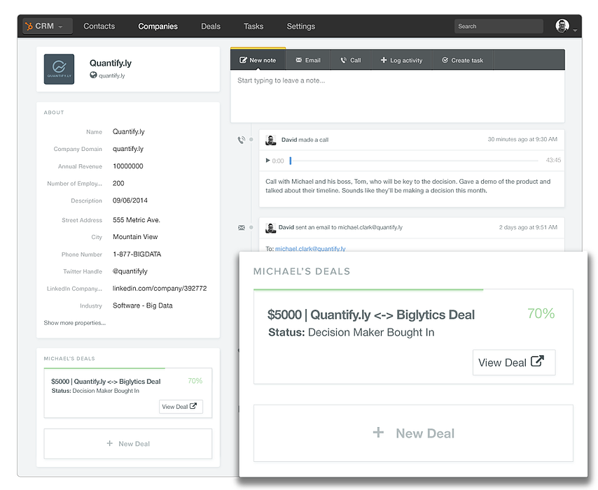 HubSpot CRM