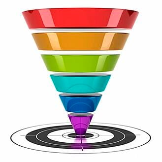 sales funnel