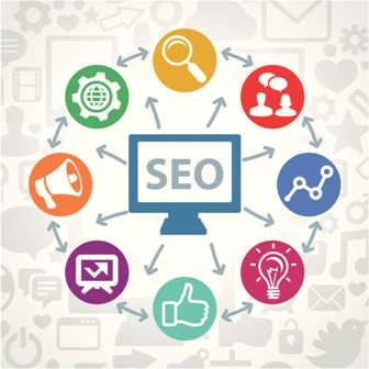 seo circle