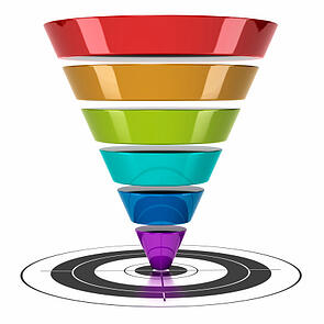 Website-Coversion-Funnel