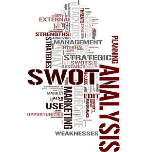 SWOT Analysis