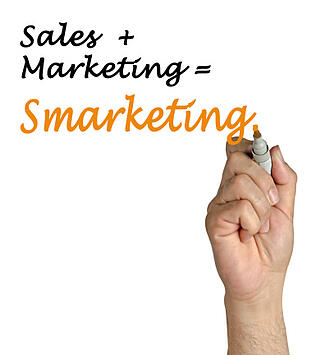 smarketing