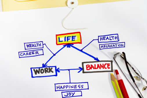 small business life balance