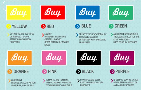 kiss metrics color research