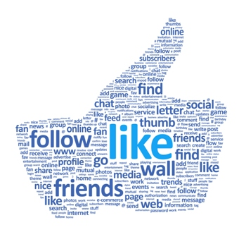 facebook word cloud