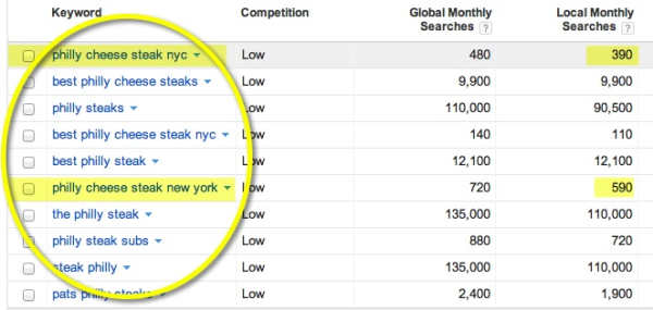 exact vs broad google keyword options